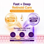 سرم جوانساز و ضد چروک رتینول رتینال NAD+ 2000 پیوریتو