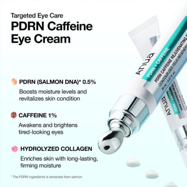 کرم دور چشم کافئین pdrn آنوا